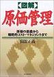 原価管理